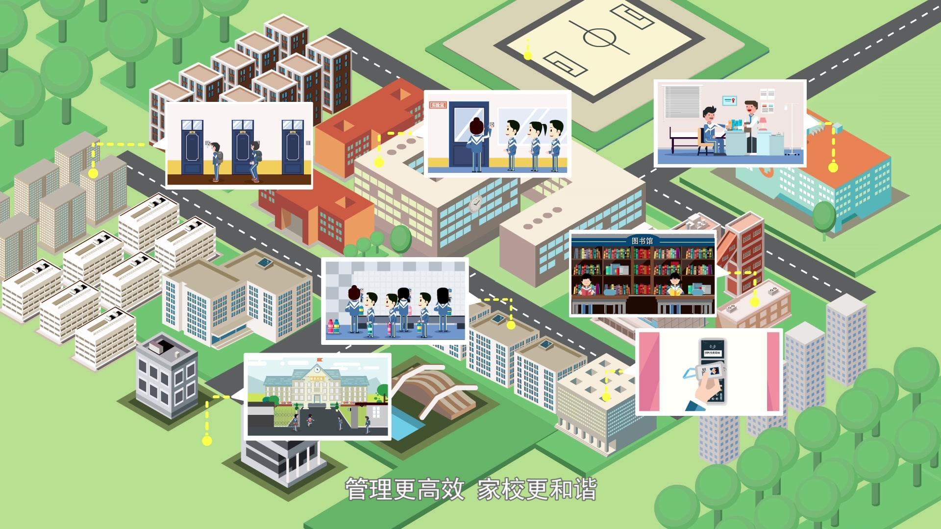 監控攝像頭安裝公司論星網物聯守護校園七大核心區域