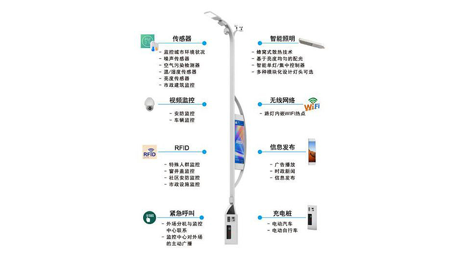 智慧燈桿