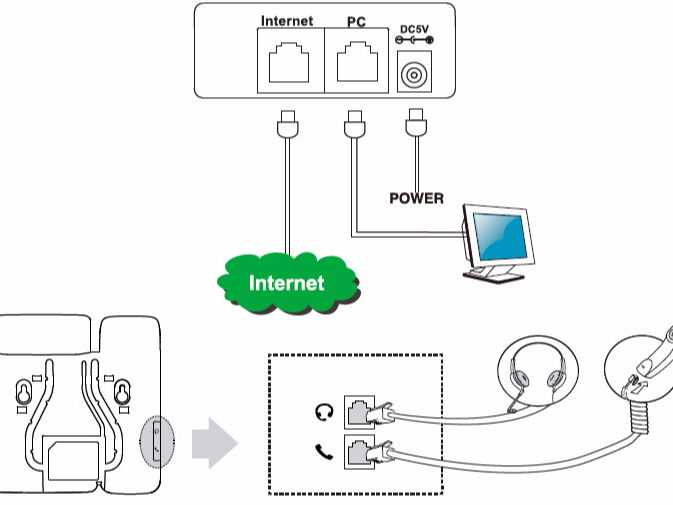 數模混合對講系統框架 數模混合對講系統框架