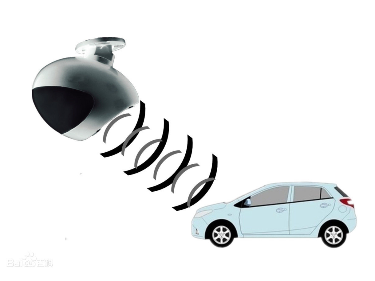 超聲波探測器 超聲波探測器